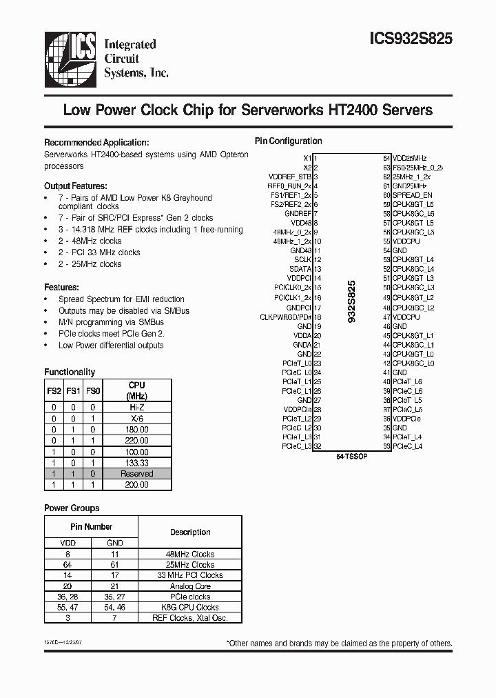 ICS932S825YGLFT_4135203.PDF Datasheet