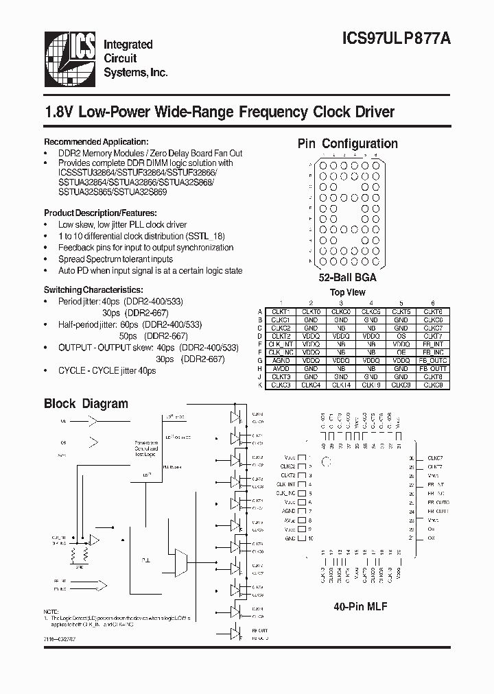 ICS97ULP877A_4158469.PDF Datasheet