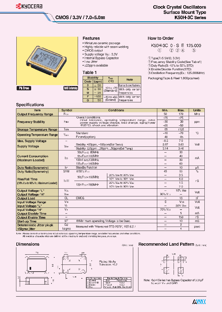 K50-HC0-SE_4156196.PDF Datasheet