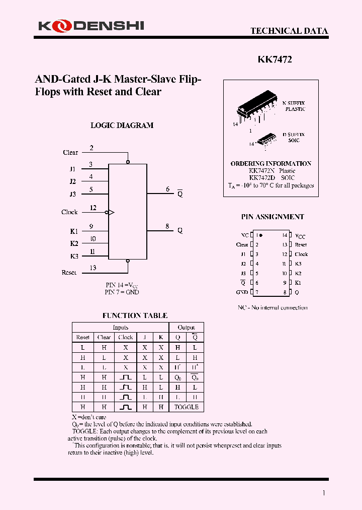 KK7472_4115917.PDF Datasheet