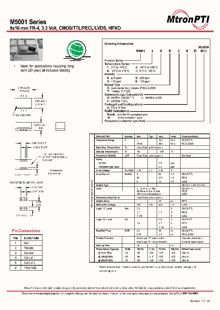 M500168TPK_4148387.PDF Datasheet