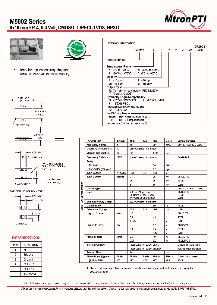 M50021DTDK-R_4160688.PDF Datasheet