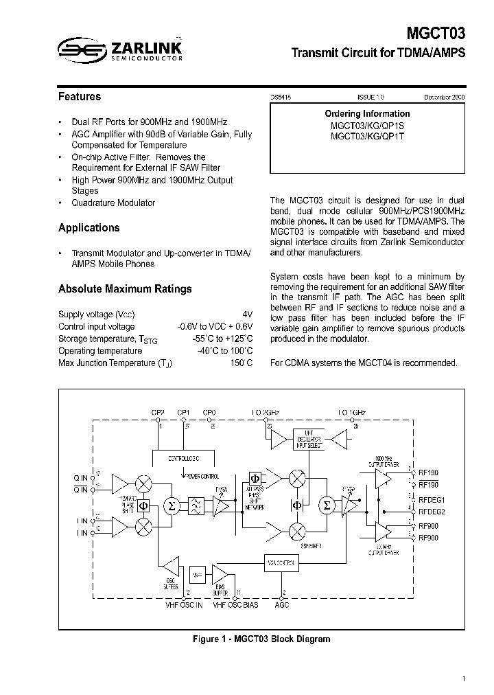 MGCT03QP1S_4127791.PDF Datasheet