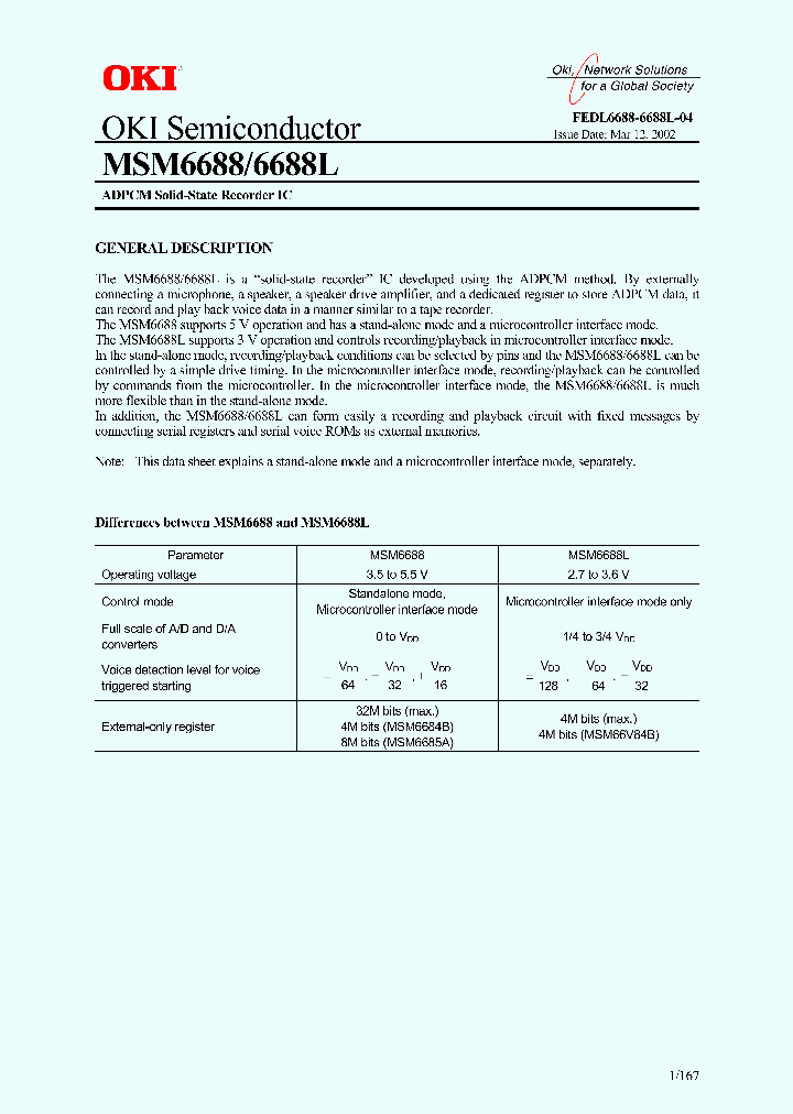 MSM668807_4123160.PDF Datasheet