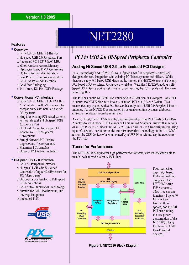 NET2280REV1A-LF_4124463.PDF Datasheet