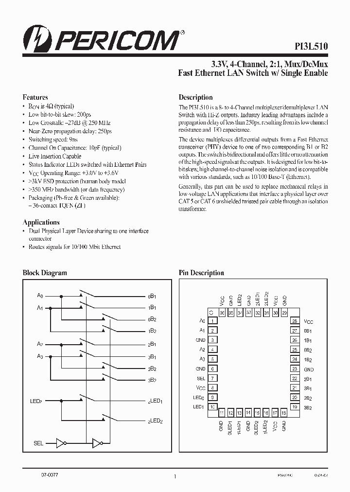 PI3L510ZFE_4124066.PDF Datasheet