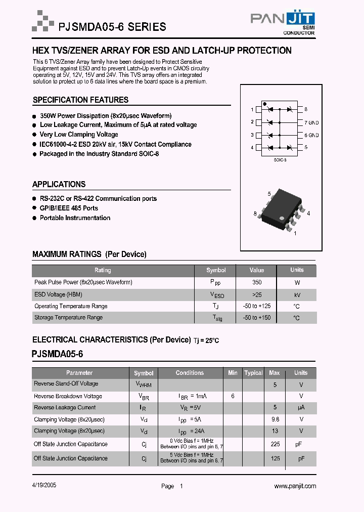 PJSMDA24-6_4120272.PDF Datasheet