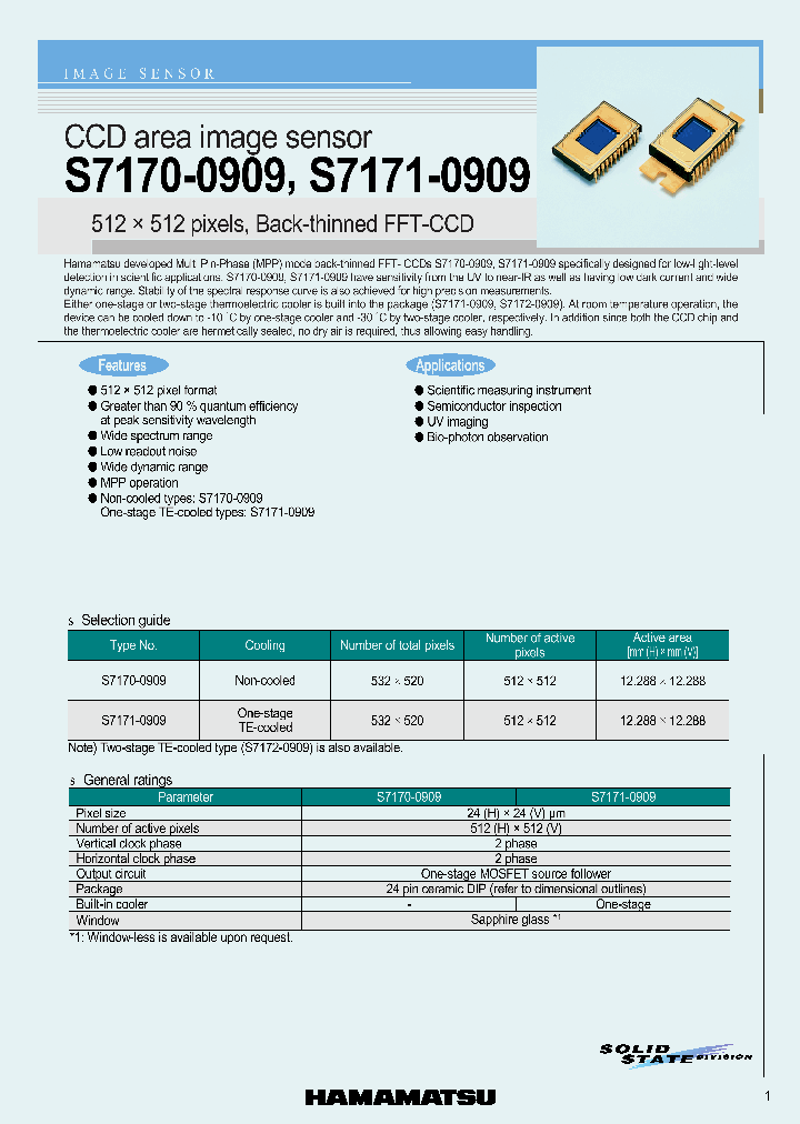 S7171-0909_4126429.PDF Datasheet