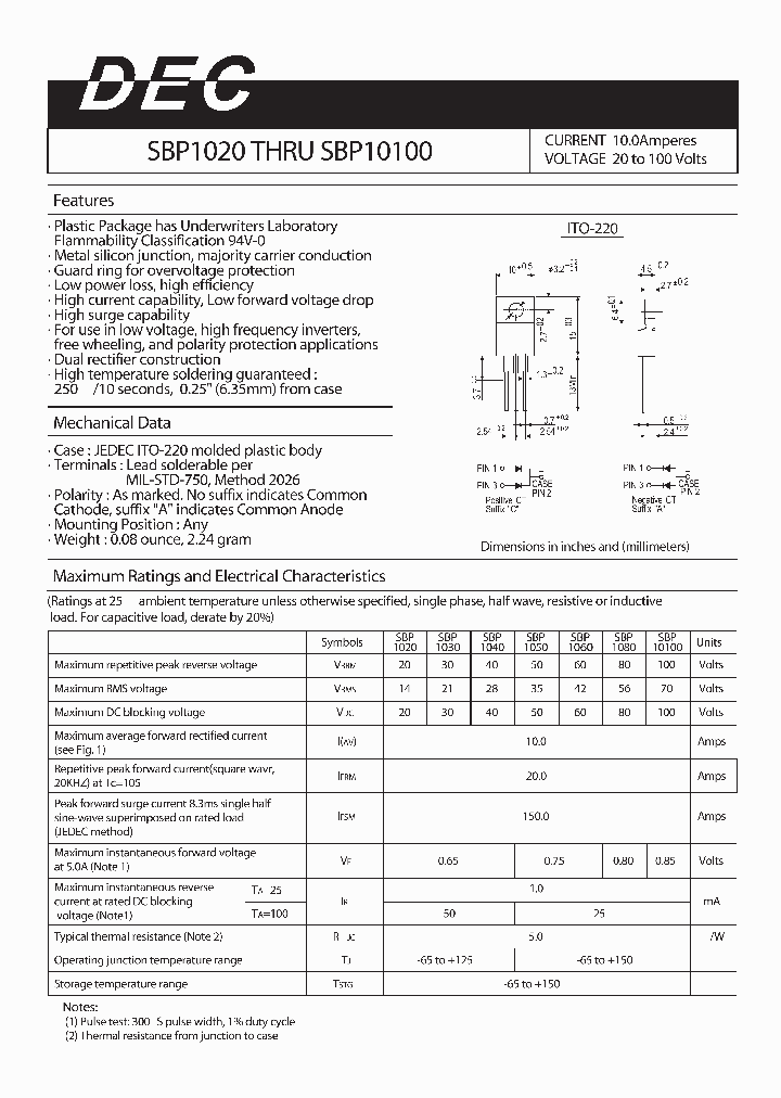 SBP1050_4138339.PDF Datasheet