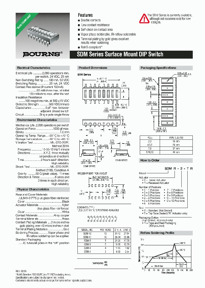 SDMR-4TR_4161609.PDF Datasheet