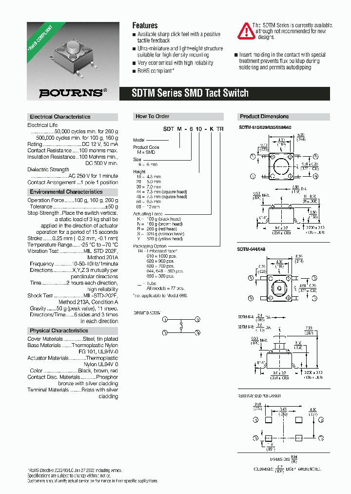 SDTM-610-KTR_4150129.PDF Datasheet