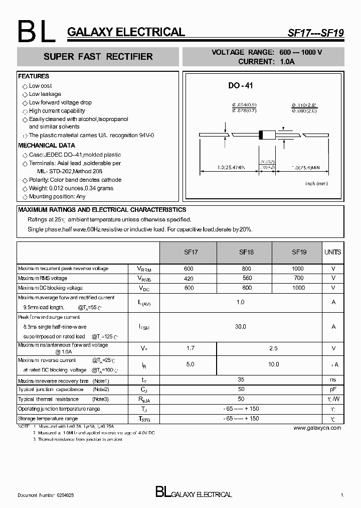 SF17_4156353.PDF Datasheet