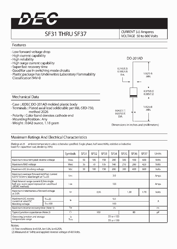 SF33_4153076.PDF Datasheet