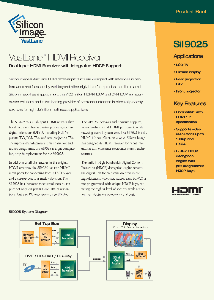 SII9025_4130592.PDF Datasheet