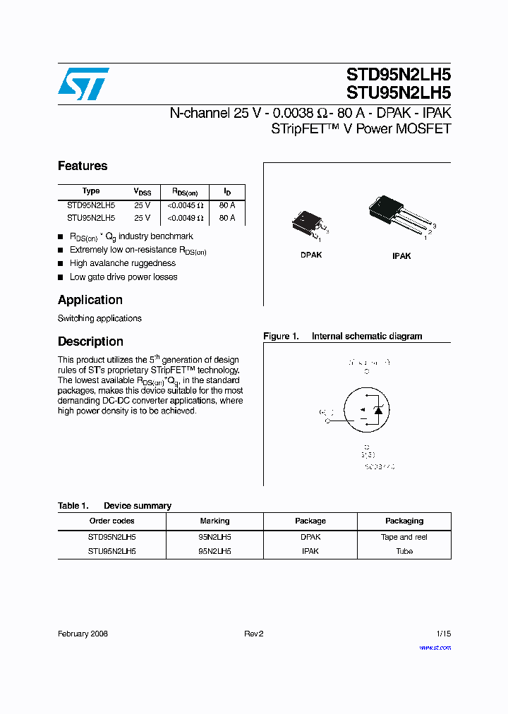 STD95N2LH5_4154730.PDF Datasheet