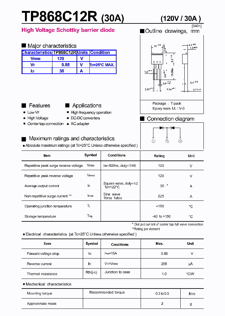 TP868C12R_4131018.PDF Datasheet