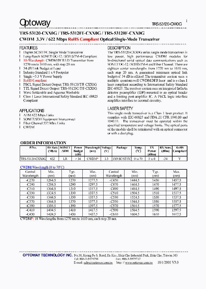 TRS-53120-CXX0G_4128345.PDF Datasheet