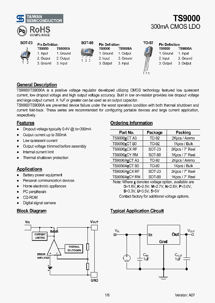 TS900007_4131532.PDF Datasheet