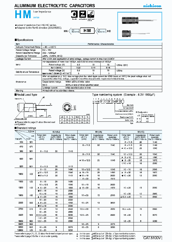 UHM1C152MPD_4111158.PDF Datasheet