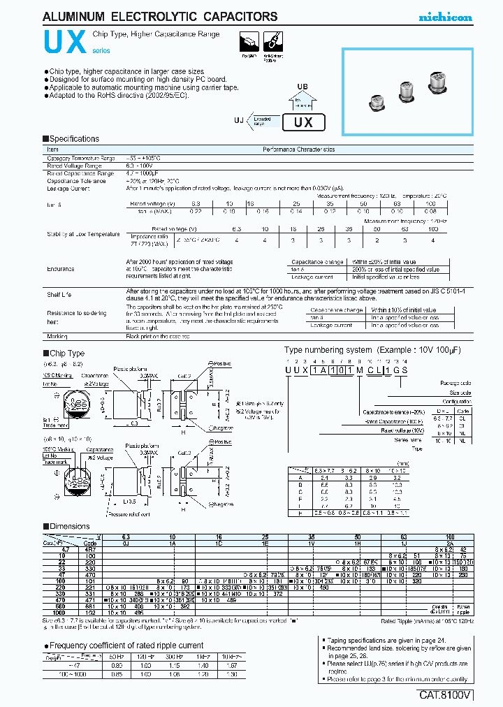 UUX1E221MCL_4118490.PDF Datasheet