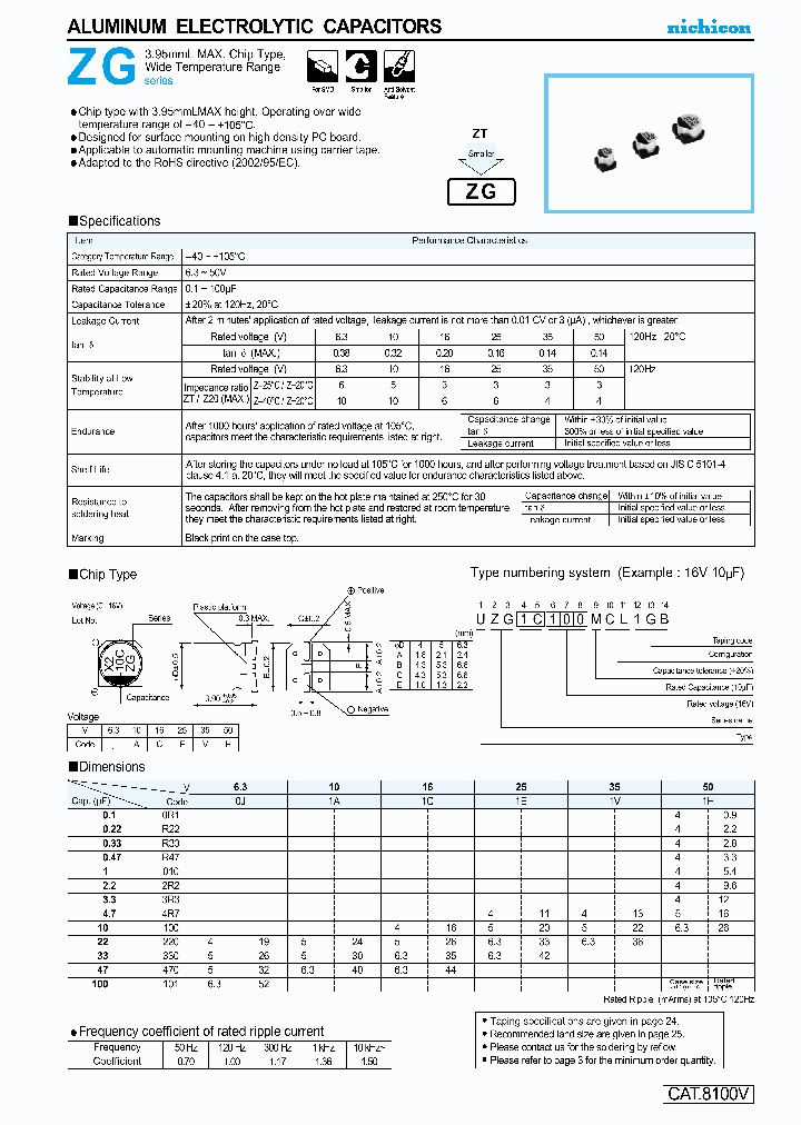 UZG1E100MCL_4118043.PDF Datasheet