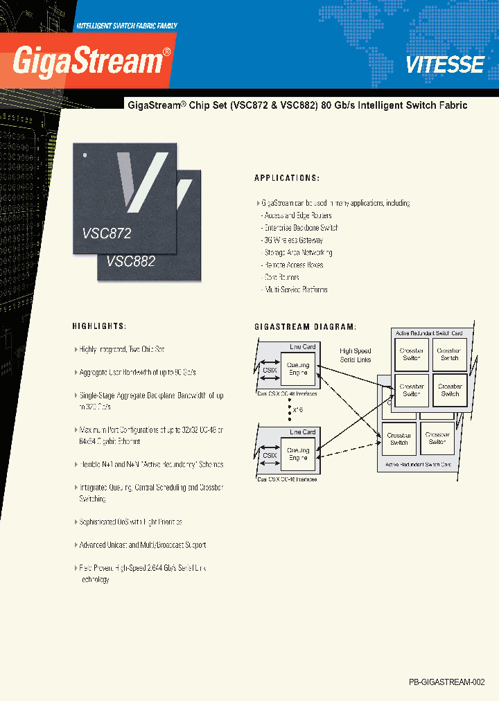 VSC872_4103914.PDF Datasheet