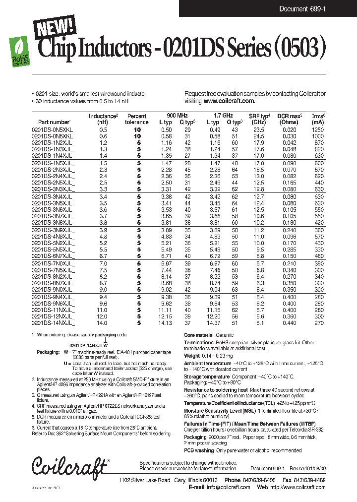 0201DS-2N5XJL_4526410.PDF Datasheet