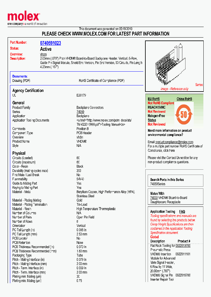 0740591023_4797565.PDF Datasheet