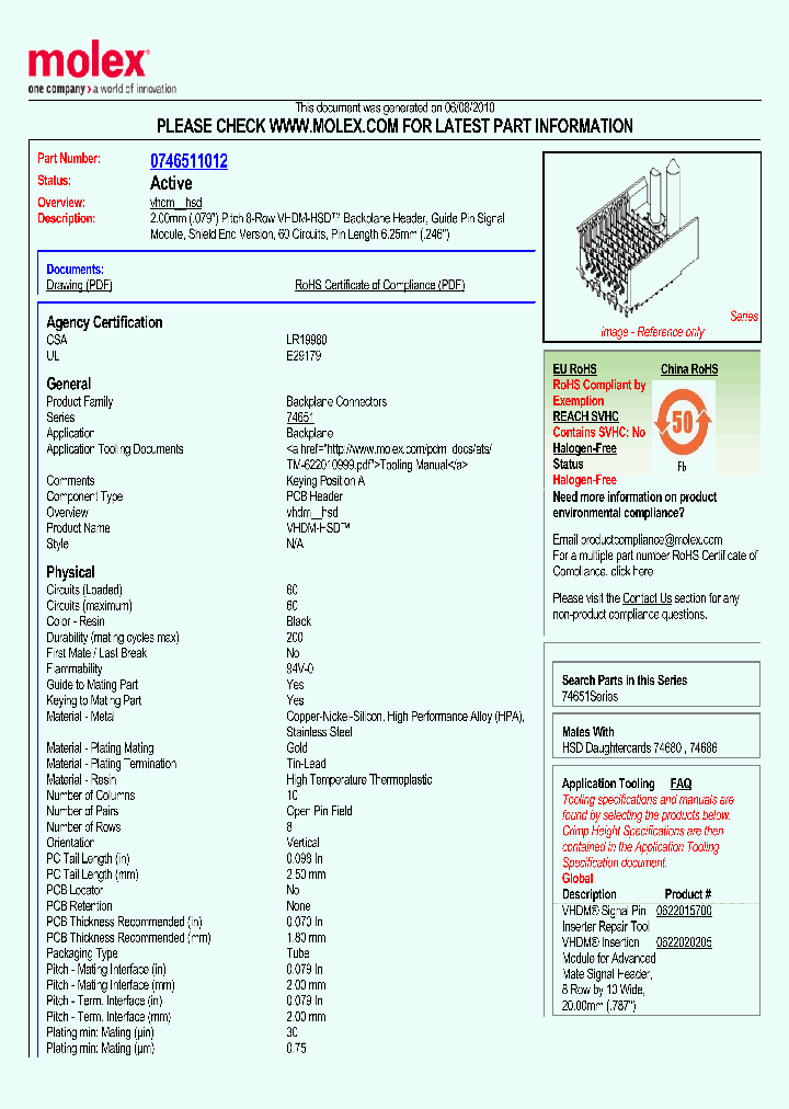 0746511012_4859275.PDF Datasheet