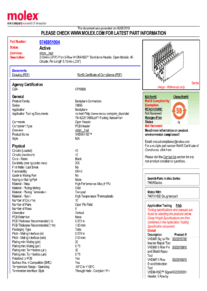 0746951004_4855606.PDF Datasheet