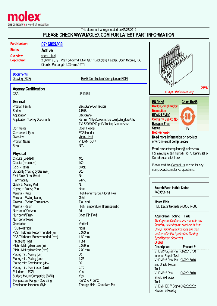 0746952508_4855615.PDF Datasheet