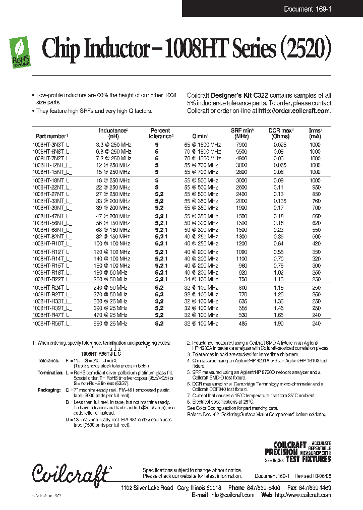 1008HT-33NTL_4647634.PDF Datasheet