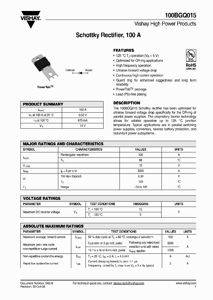 100BGQ015_4379487.PDF Datasheet