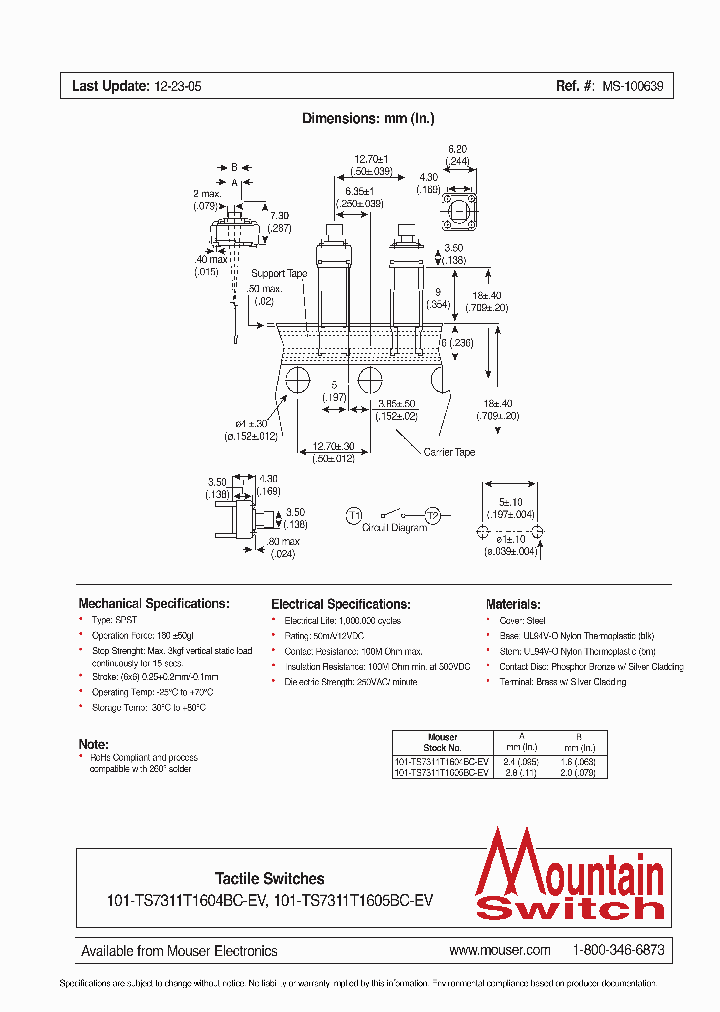 101-TS7311T1604BC-EV_4890801.PDF Datasheet