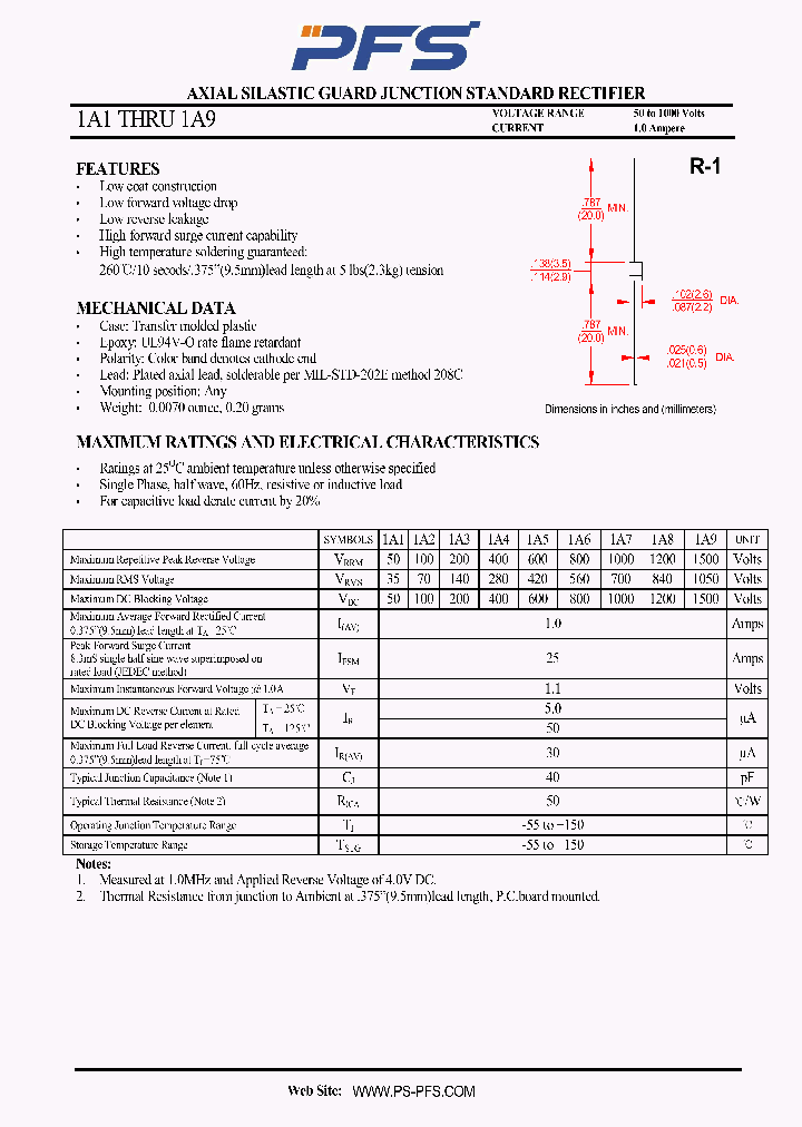 1A1_4851361.PDF Datasheet