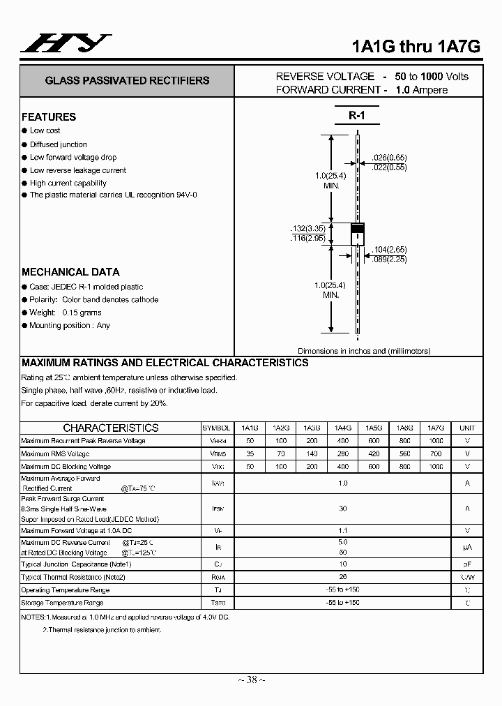 1A5G_4569840.PDF Datasheet