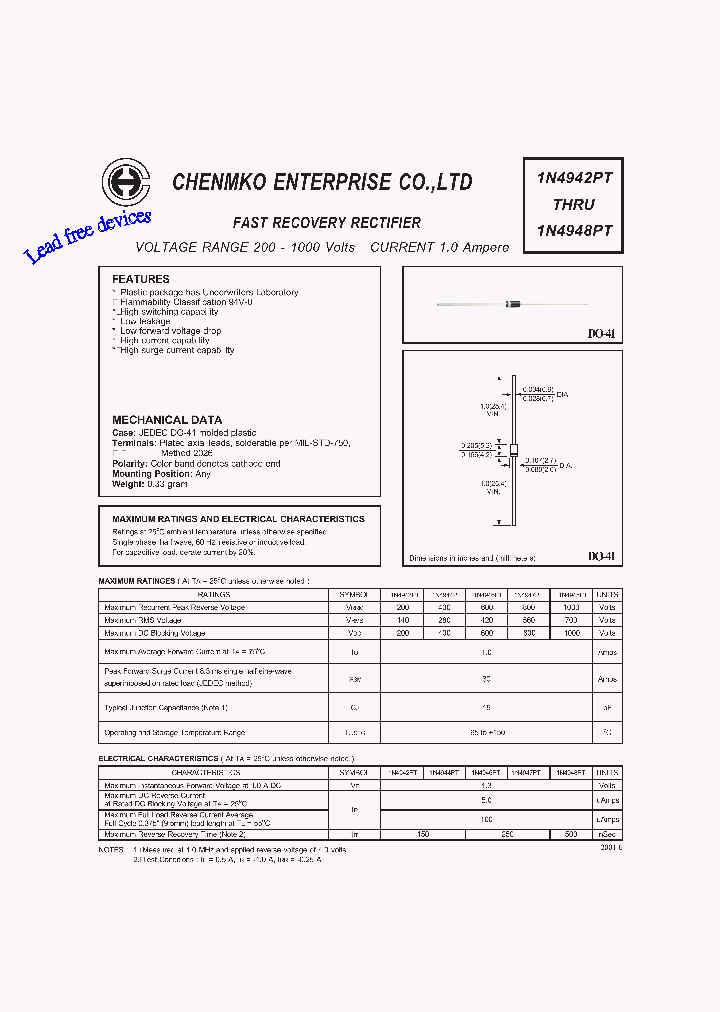 1N4948PT_4604200.PDF Datasheet