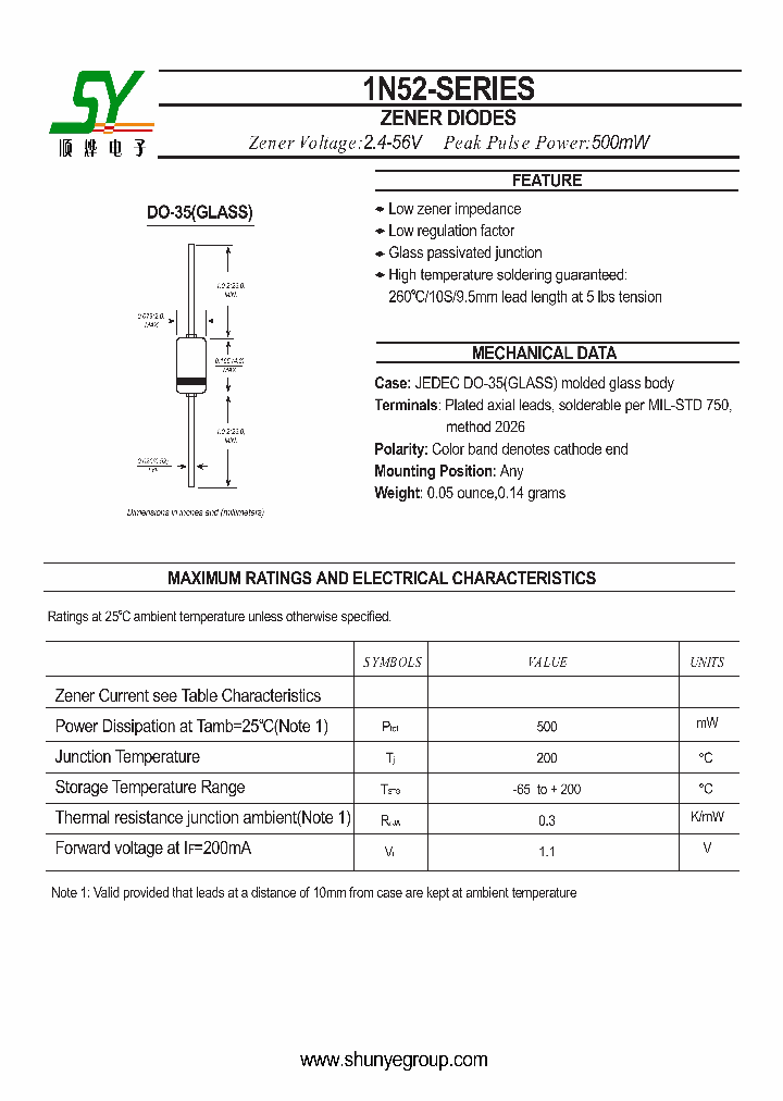 1N5221B_4726500.PDF Datasheet