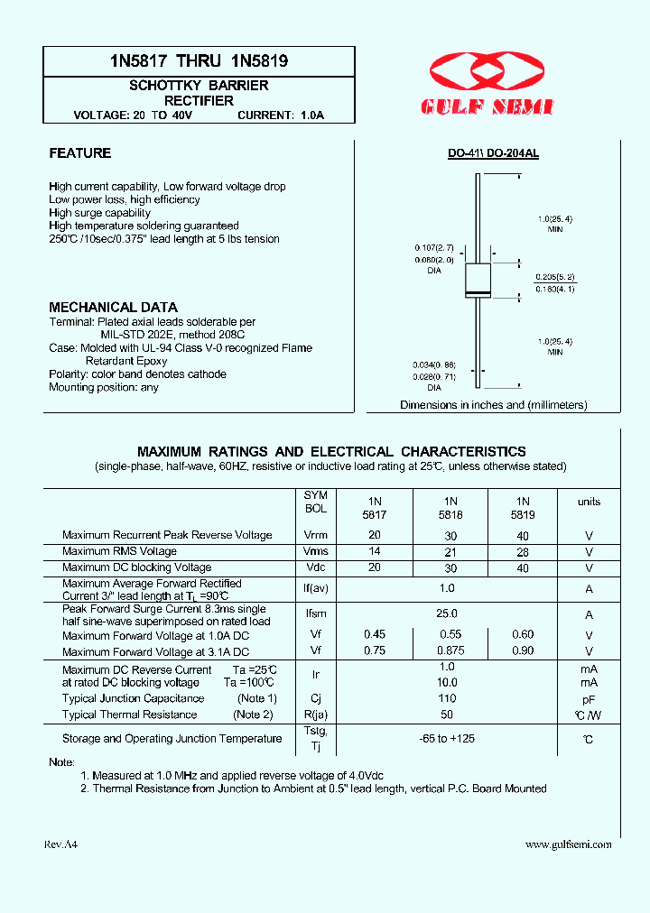 1N5817_4618445.PDF Datasheet