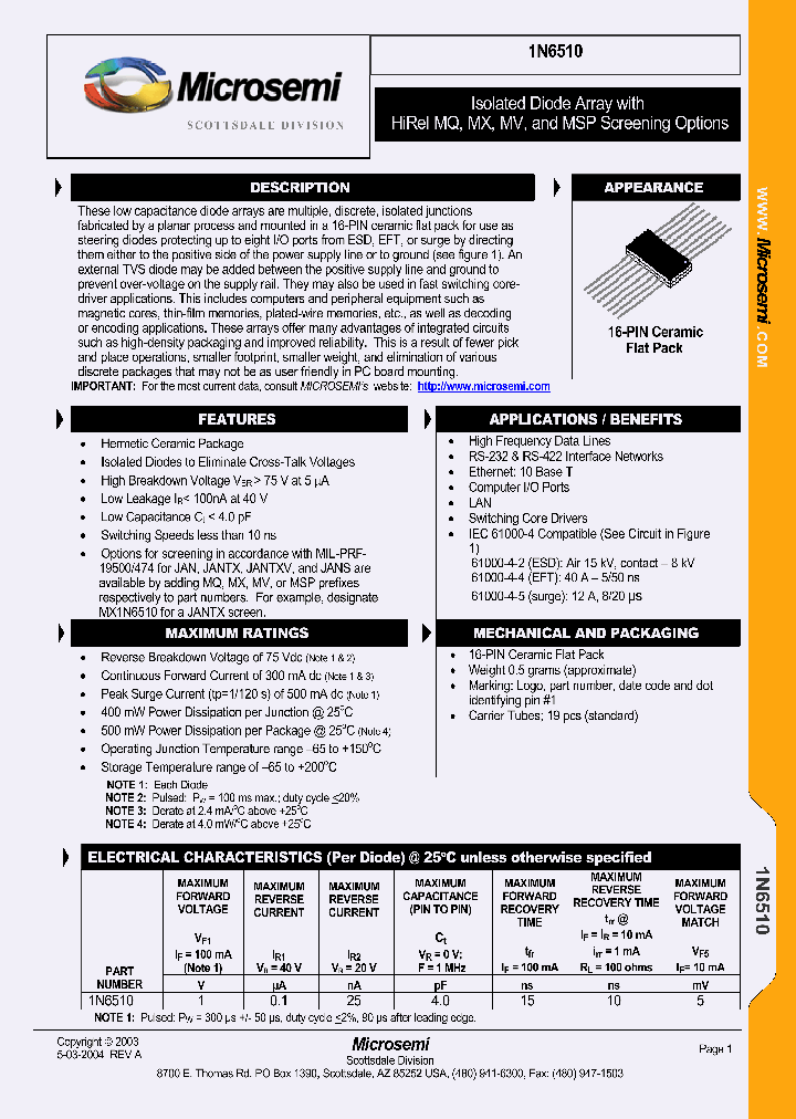 1N6510_4609582.PDF Datasheet