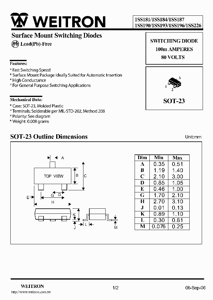 1SS190_4649476.PDF Datasheet