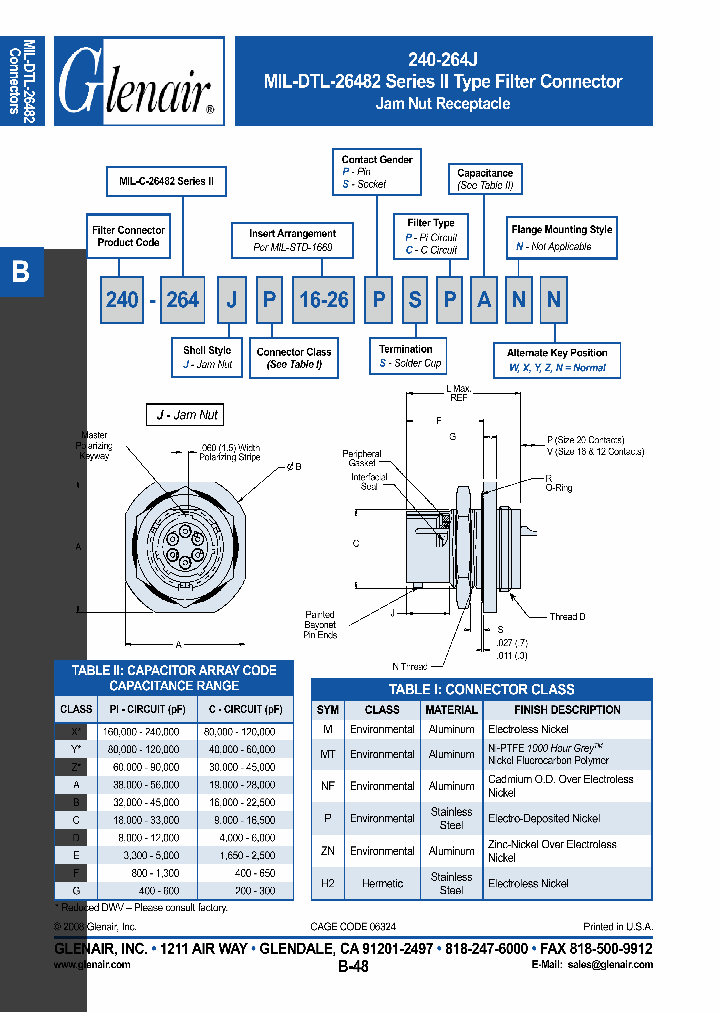 240-264JM16-26PSCA_4501059.PDF Datasheet