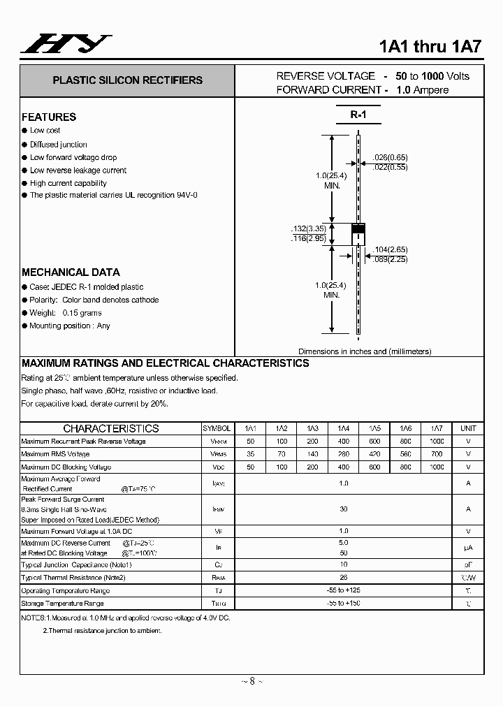 1A1-1A7_4504784.PDF Datasheet