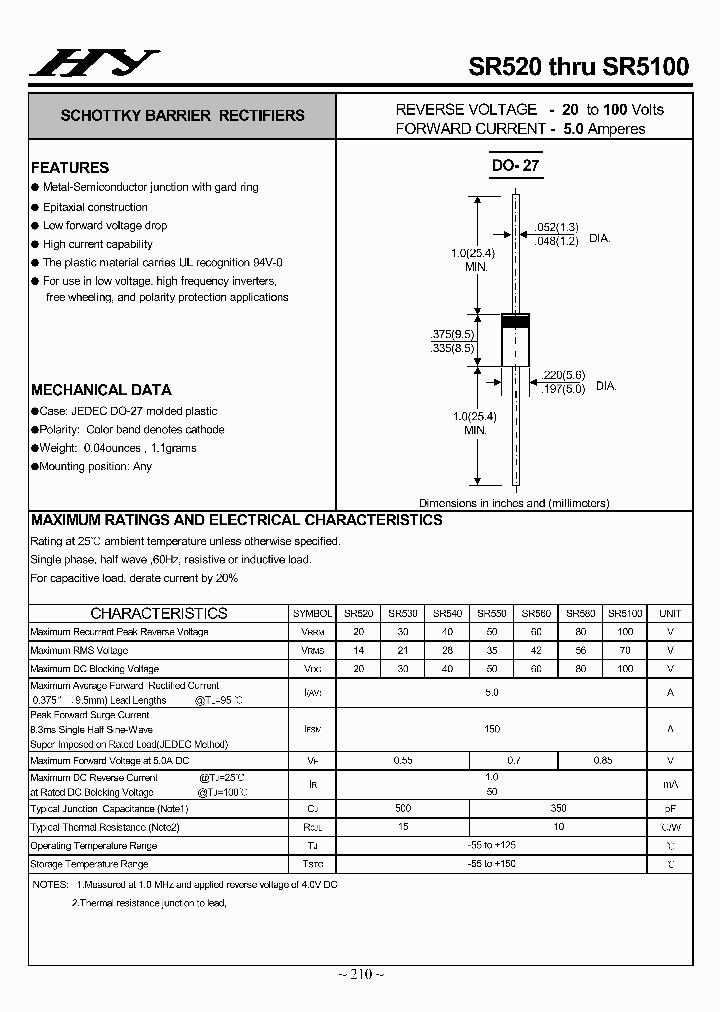 SR520-SR5100_4504888.PDF Datasheet