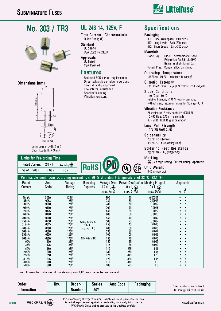 3031500013_4166475.PDF Datasheet