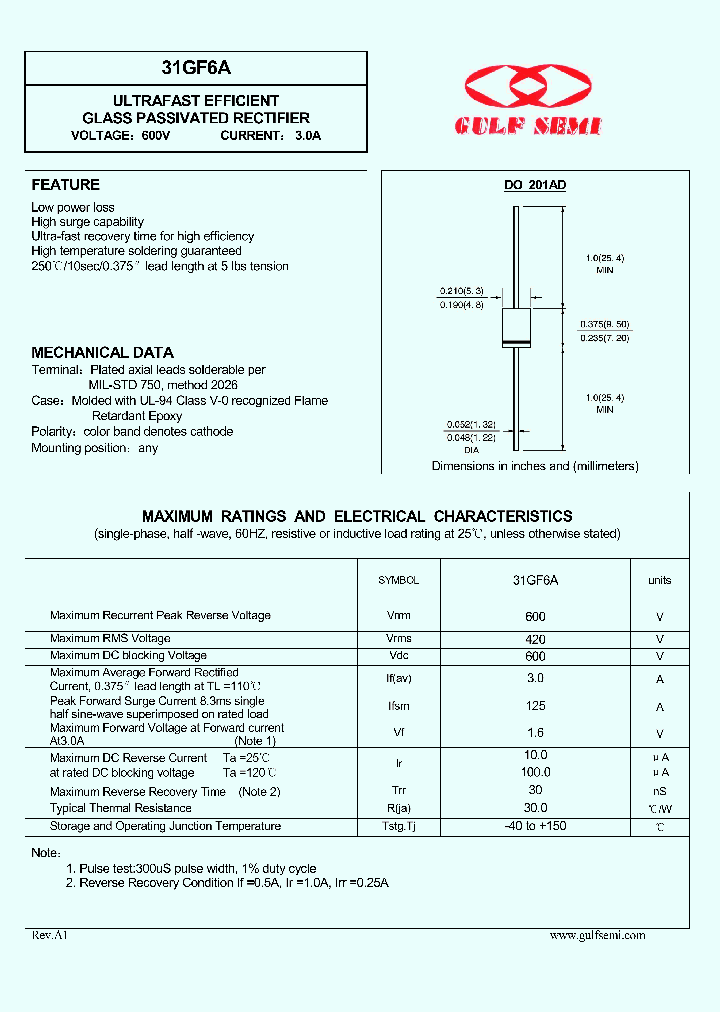 31GF6A_4618477.PDF Datasheet