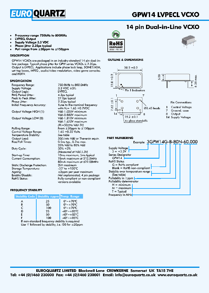 3GPW14-A-80M-60000_4266332.PDF Datasheet