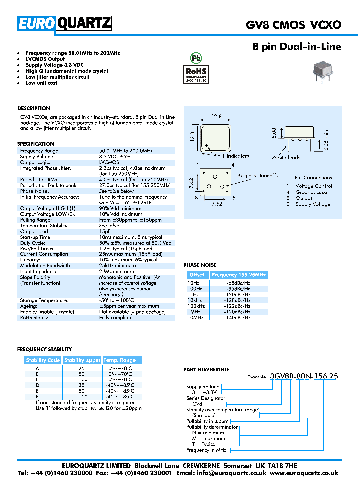 3GV8D-80M-15625_4442546.PDF Datasheet