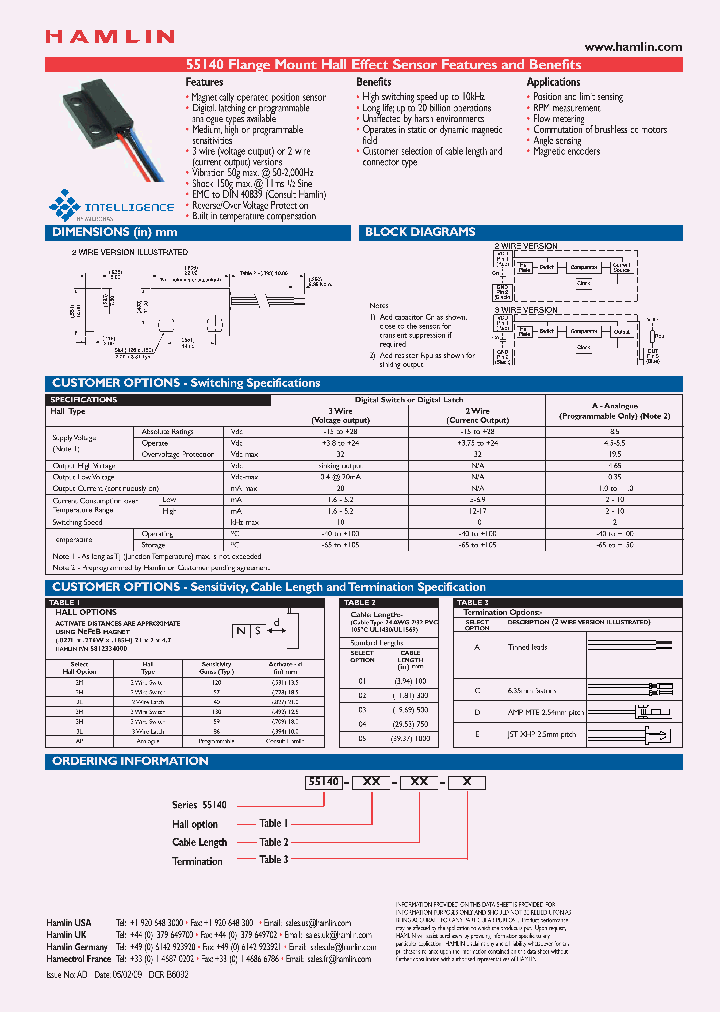 55140-2M-05-A_4540349.PDF Datasheet