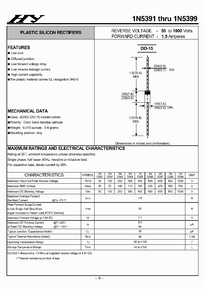 1N5391-1N5399_4504788.PDF Datasheet